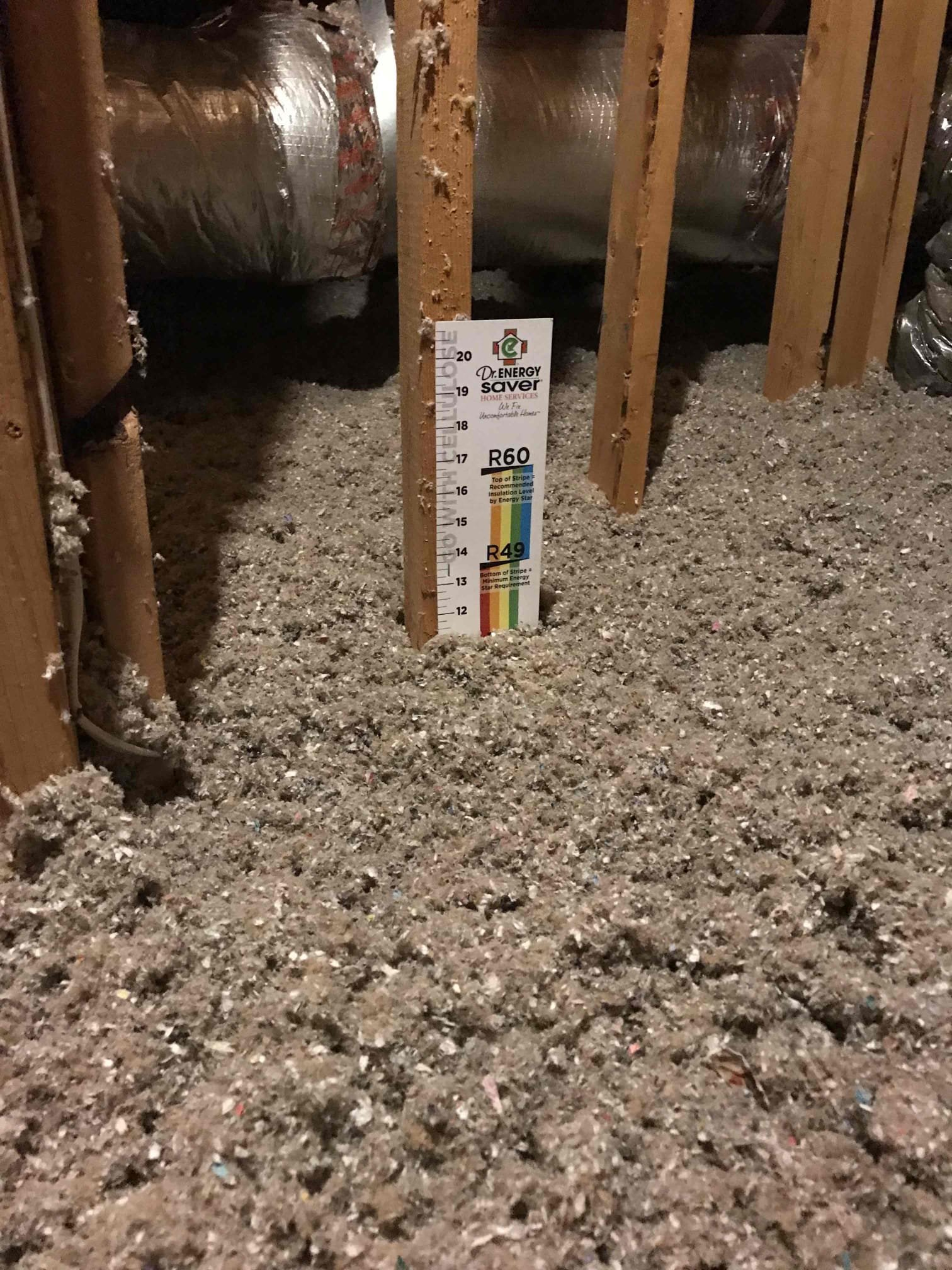 Home Insulation Gastonia NC 